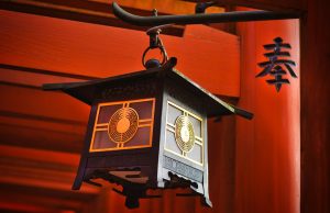 Top 10 Must-See Temple Visits in Kyoto for Your Travel Itinerary